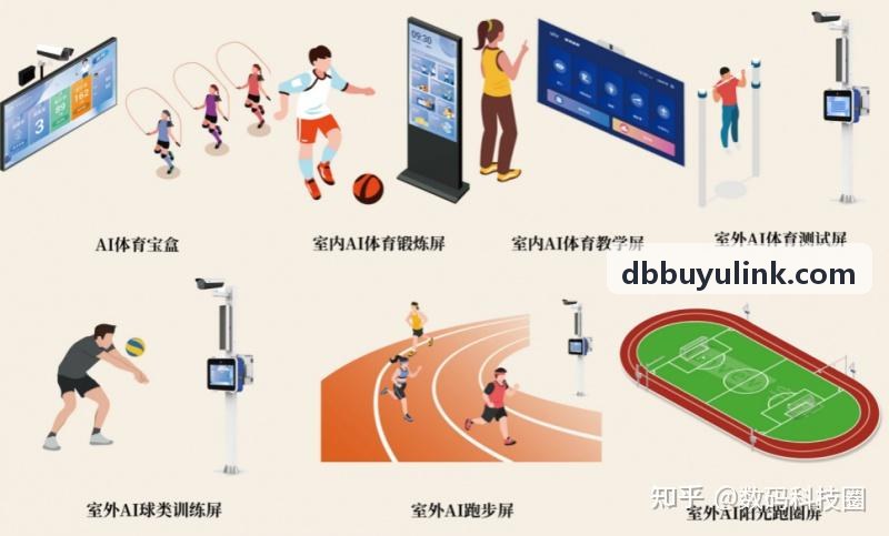 DB电竞底层网络防护拓扑